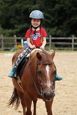 learning to RIDE